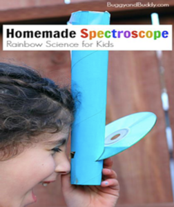 Homemade Spectroscope