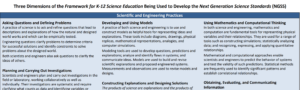 Three Dimensions of the Framework for K-12 Science Education