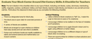 Block Center Evaluation - 21st Century
