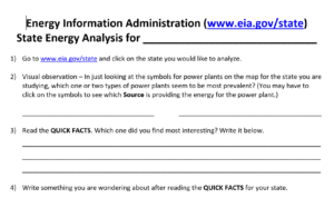 Energy in Your State Using EIA.gov
