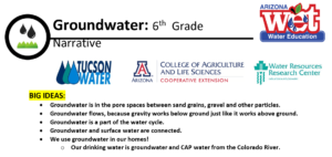Groundwater Flow Model Lesson Narrative