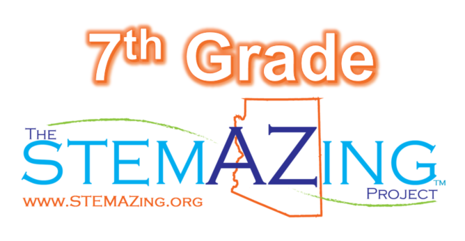 7th Grade AzSS-Aligned Resources