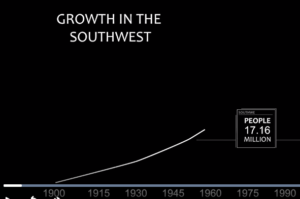 Growth in the Southwest from PBS Learning Media