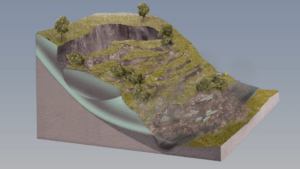 Landslide Animation from PBS Learning Media