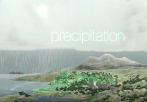 Water Cycle Animation from PBS Learning Media