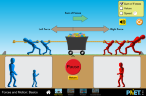 Forces and Motion: Basics from PhET