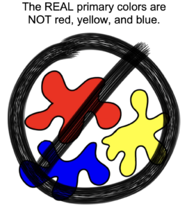 REAL Primary Colors (NOT red, yellow, and blue)