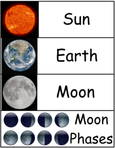 Sun Earth Moon Vocabulary Cards