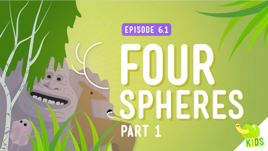 Four Spheres Part 1 (Geo and Bio): Crash Course Kids #6.1