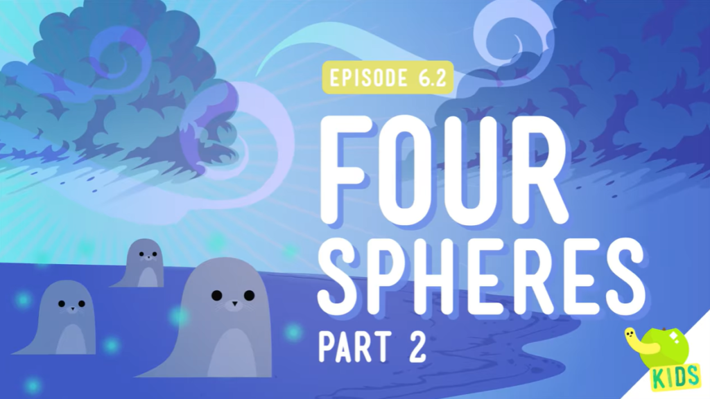 Four Spheres Part 2 (Hydro and Atmo): Crash Course Kids #6.2